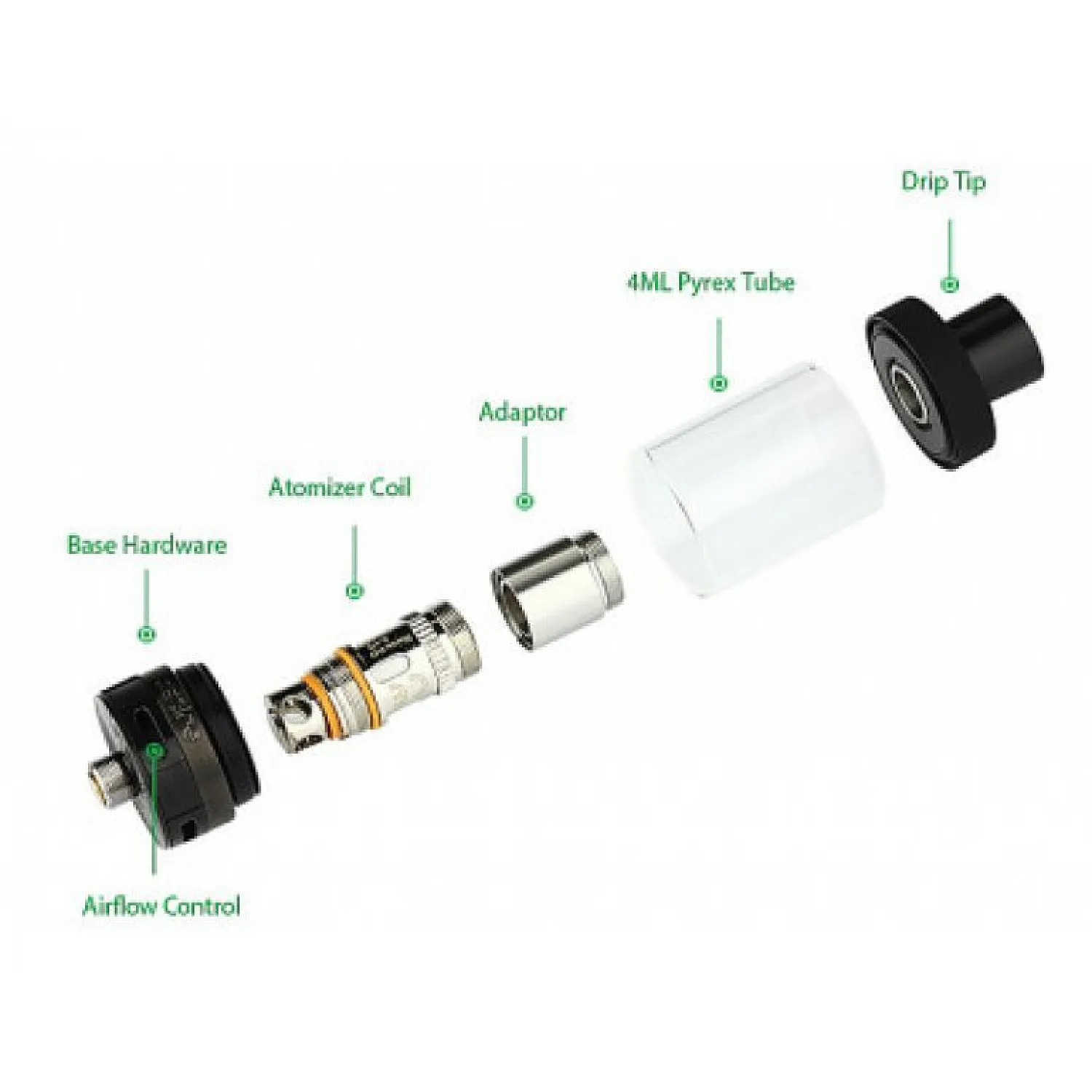Aspire Atlantis Evo 4ml Elektronik Sigara Atomizer - En Uygun Fiyatlı Orijinal Ürün