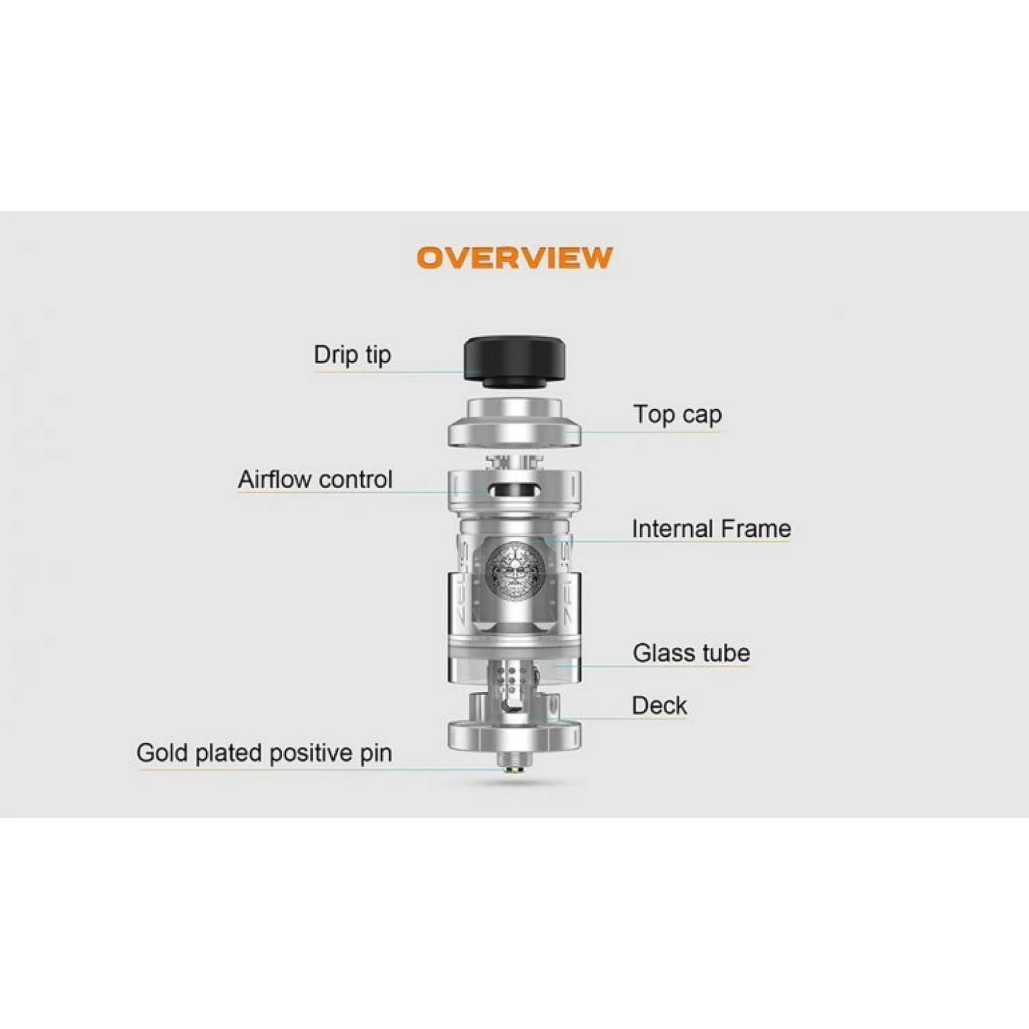 Geek Vape Zeus Rta 4 ML 24 MM Elektronik Sigara Atomizer