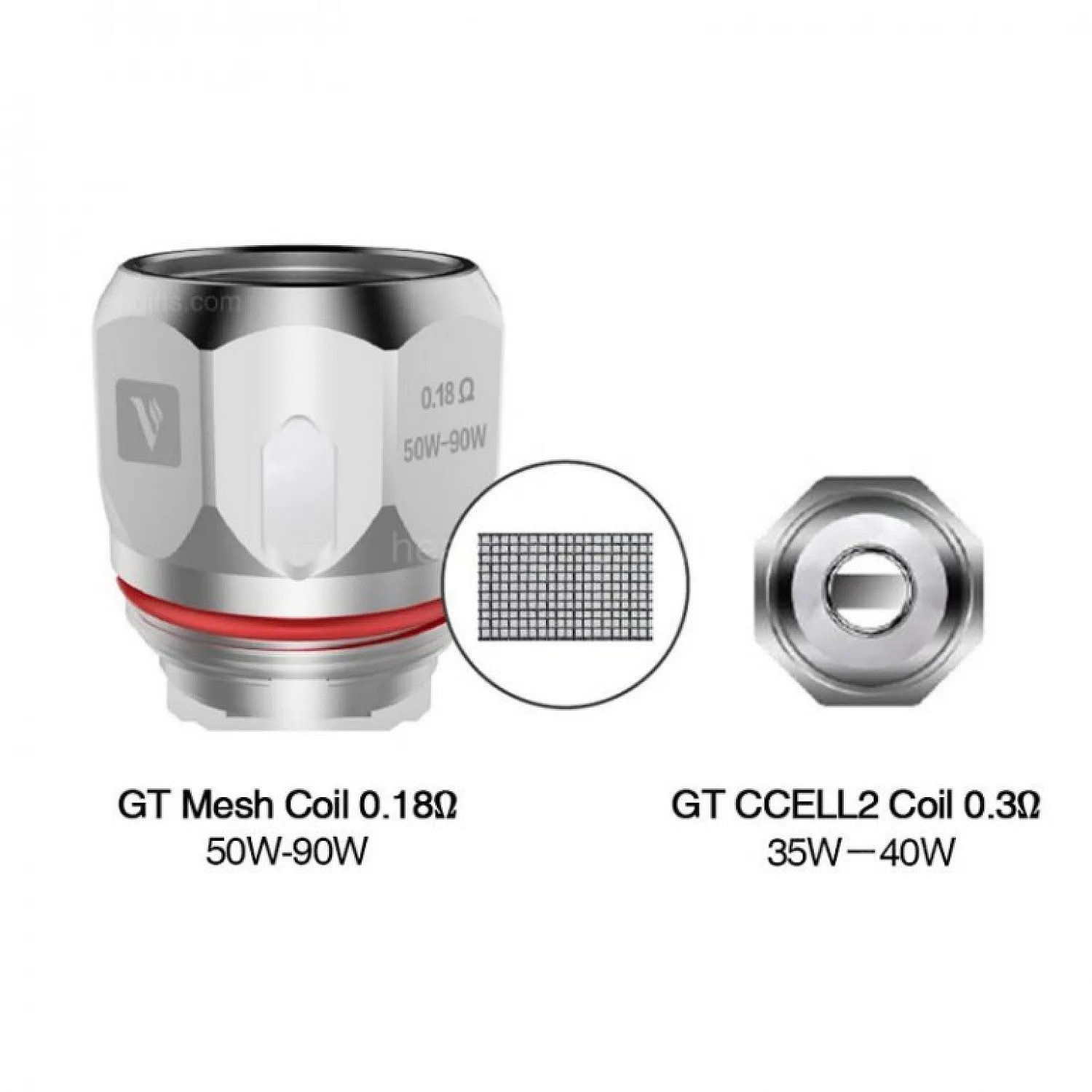 Vaporesso - GT Mesh 0.18Ω Coil 3lü Paket - En Uygun Fiyatlı Orijinal Ürün