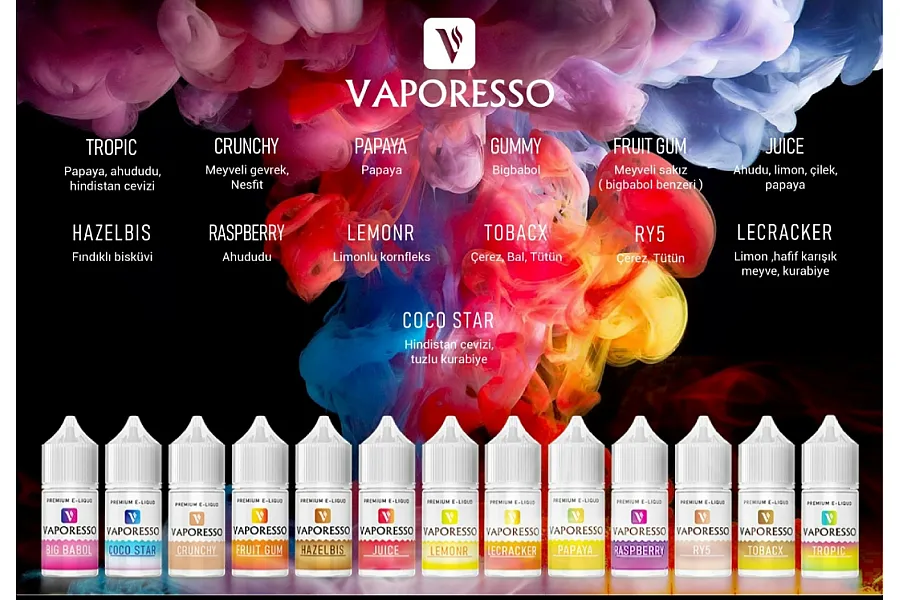 Vaporesso Likit Tanıtımı Vaporesso Likit Tanıtımı