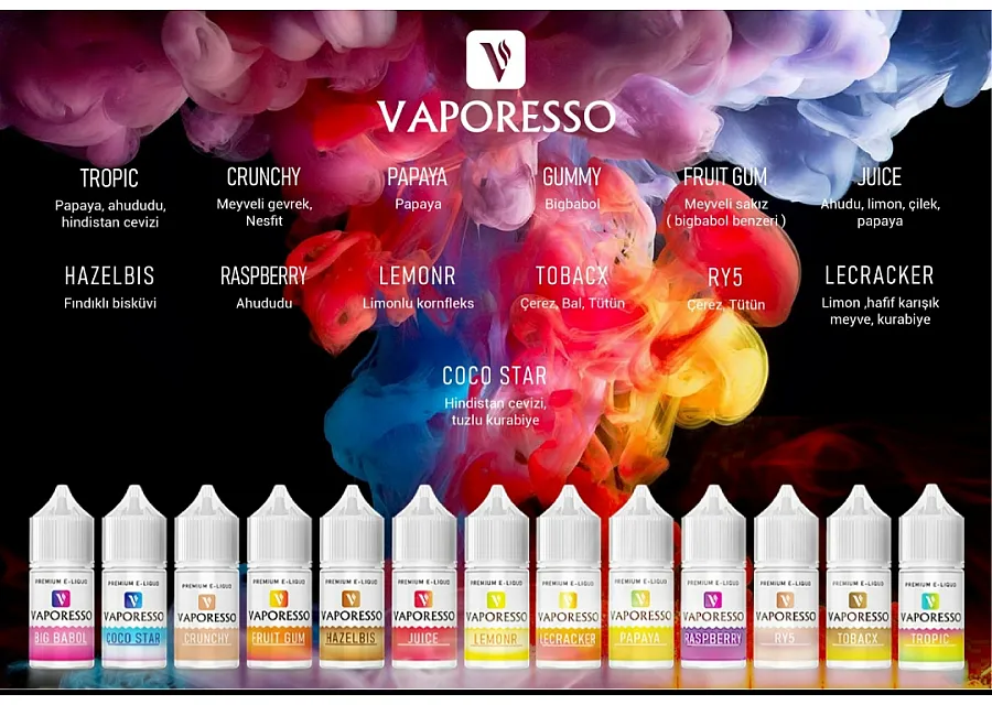 Vaporesso Likit Tanıtımı